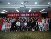 可按栏目扩展阅读相关条目