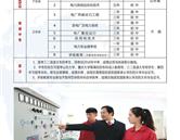 列表适合快速定位