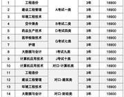 竞彩足球计算器胜负