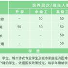 需要原文时请核对应栏目发布页