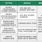 地址：济南